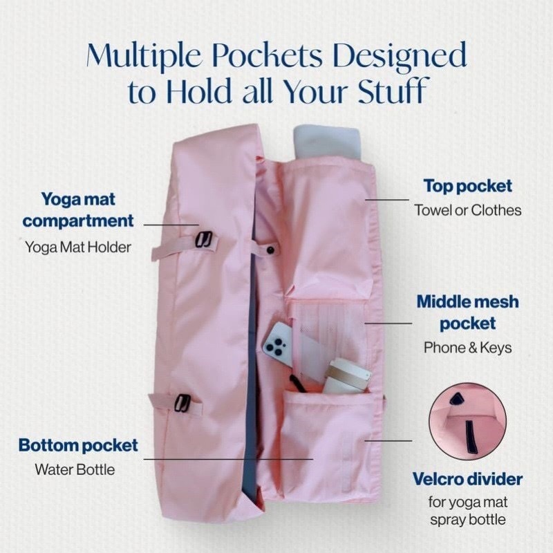 Yoga bag, yoga mat storage bac - đánh giá và giá Fitness Yoga