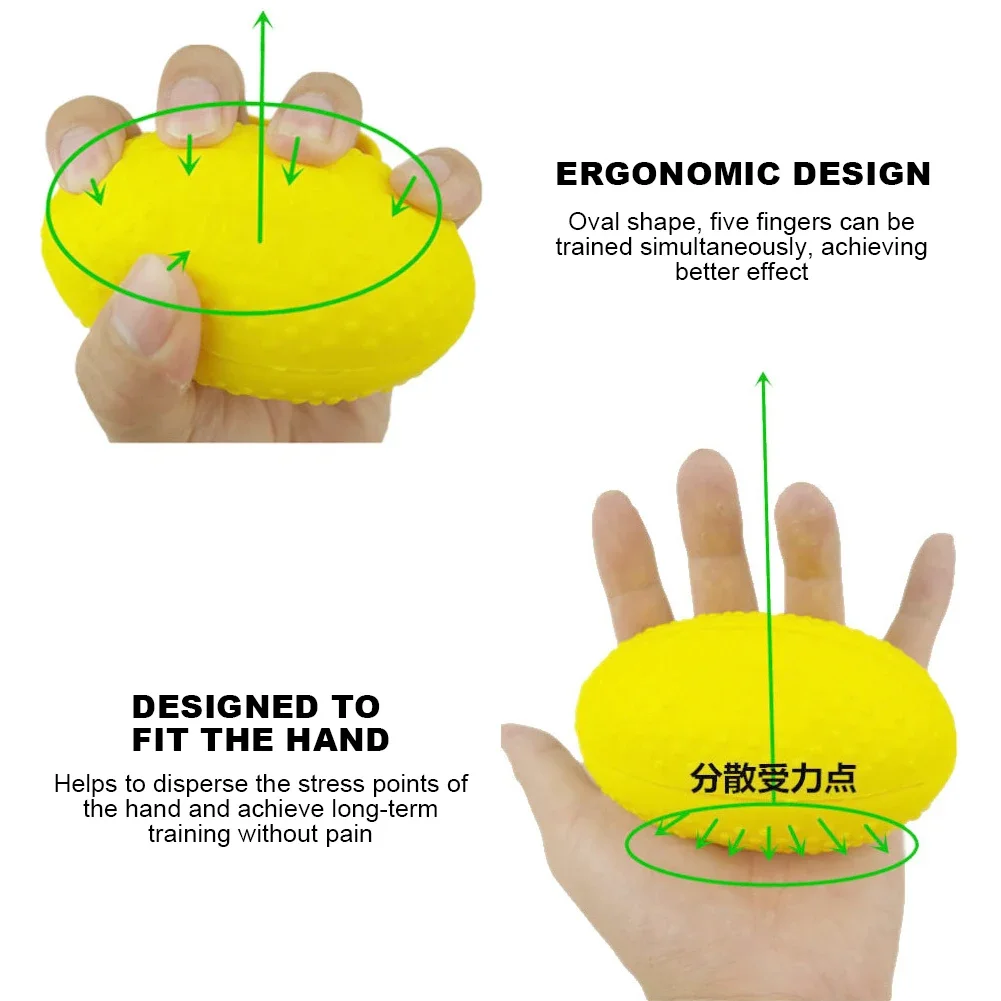 Tay Cầm Bóng Ngón Tay Máy Tập  - đánh giá và giá Grip Strengthener Hand